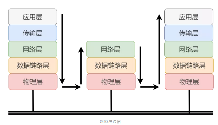 微信截图_20210330090819.png