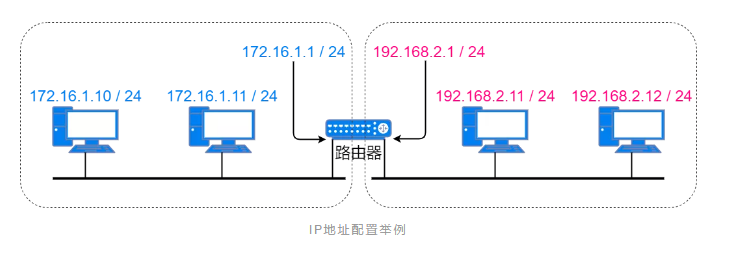 微信截图_20210330091419.png