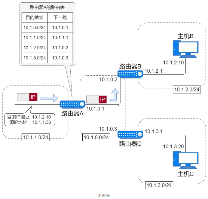 微信截图_20210330101335.png