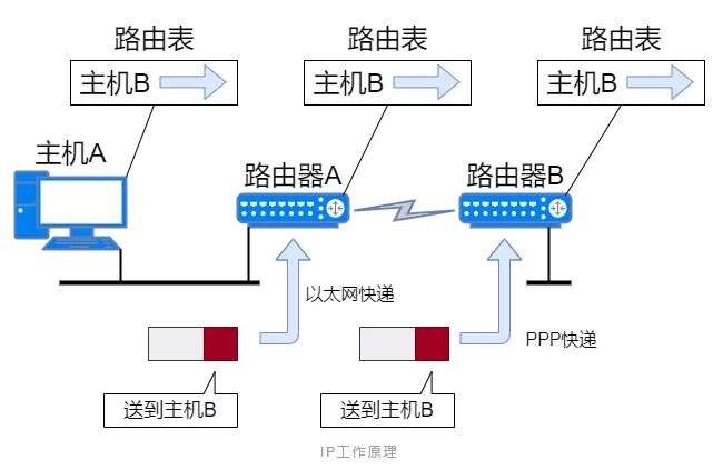 微信截图_20210330101639.png