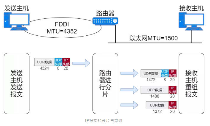 微信截图_20210330104125.png