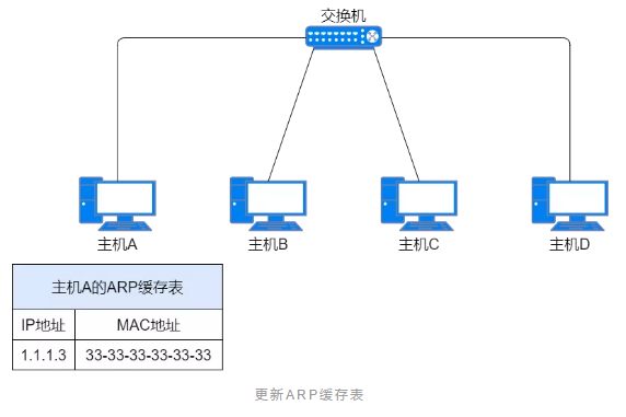 微信截图_20210330105401.png