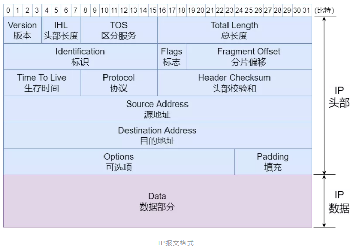 微信截图_20210330111145.png