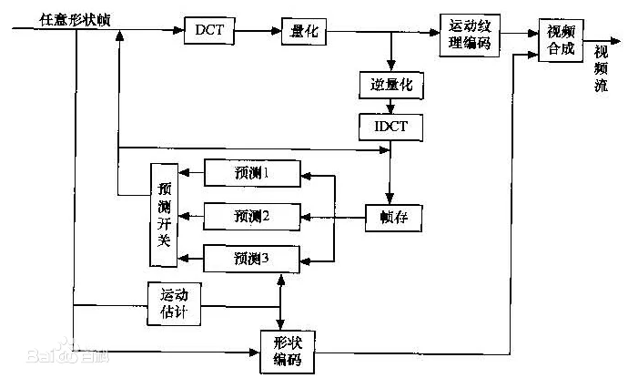 微信截图_20210922131400.png