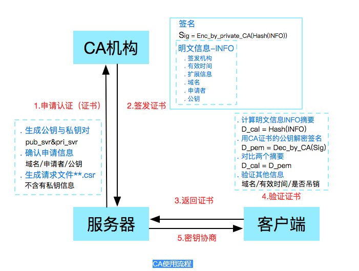 QQ截图20180706093157.png