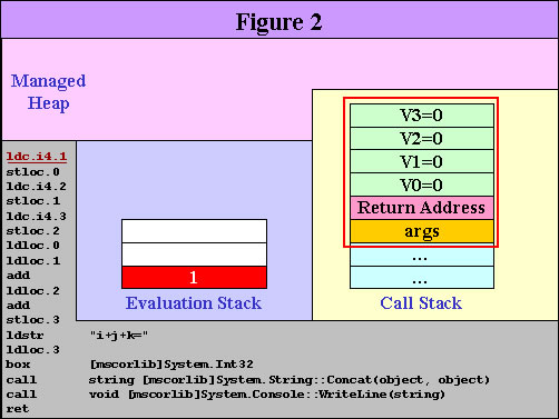 dd229210.il_f2(zh-tw,msdn.10).jpg