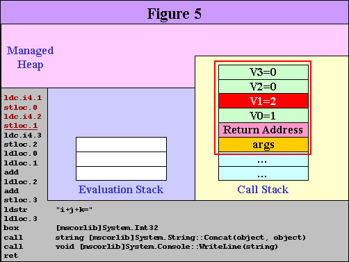 dd229210.il_f5(zh-tw,msdn.10).jpg