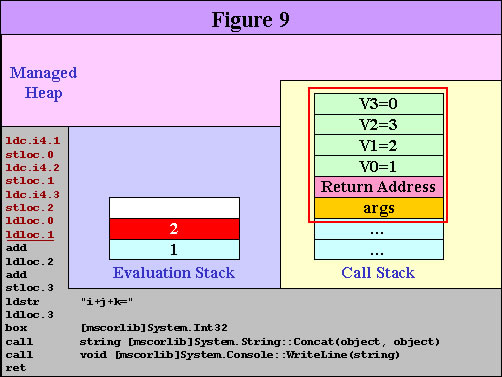 dd229210.il_f9(zh-tw,msdn.10).jpg