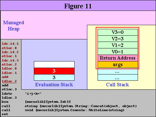 dd229211.il_f11(zh-tw,msdn.10).jpg