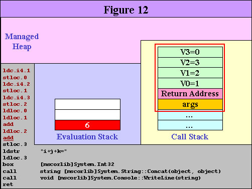 dd229211.il_f12(zh-tw,msdn.10).jpg