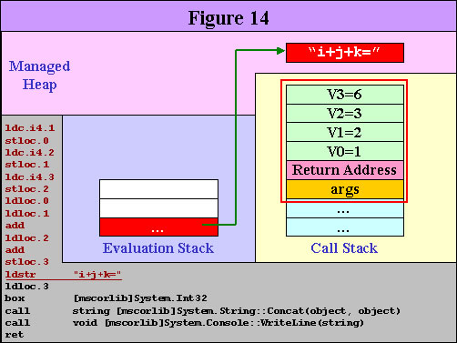 dd229211.il_f14(zh-tw,msdn.10).jpg