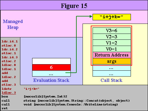 dd229211.il_f15(zh-tw,msdn.10).jpg